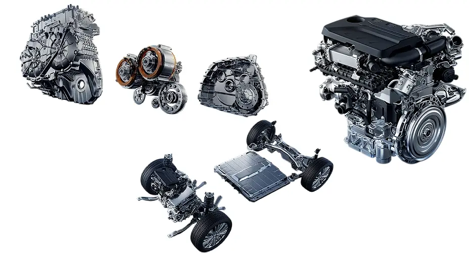 Dynamics and safety
